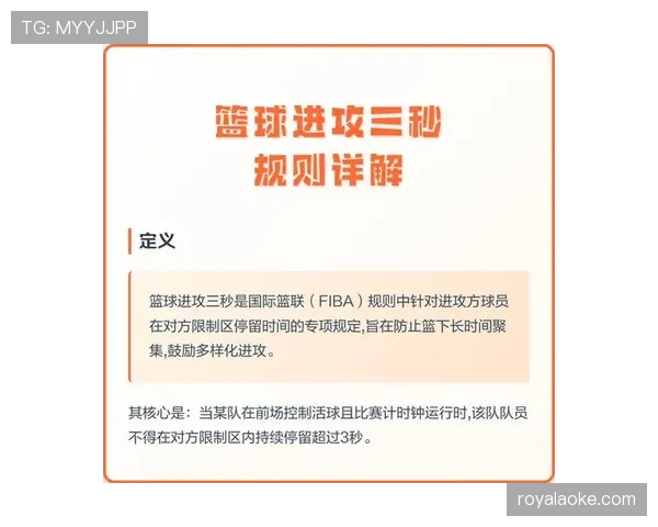 进攻时间规则全方位解读:从基础到实战的全面解析 进攻时间规则全方位解读:从基础到实战的全面解析