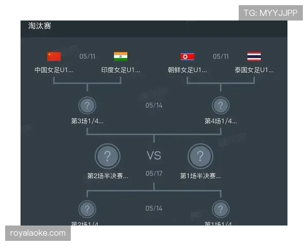 2026世界杯最可能闯入淘汰赛的弱旅 2026世界杯最可能闯入淘汰赛的弱旅